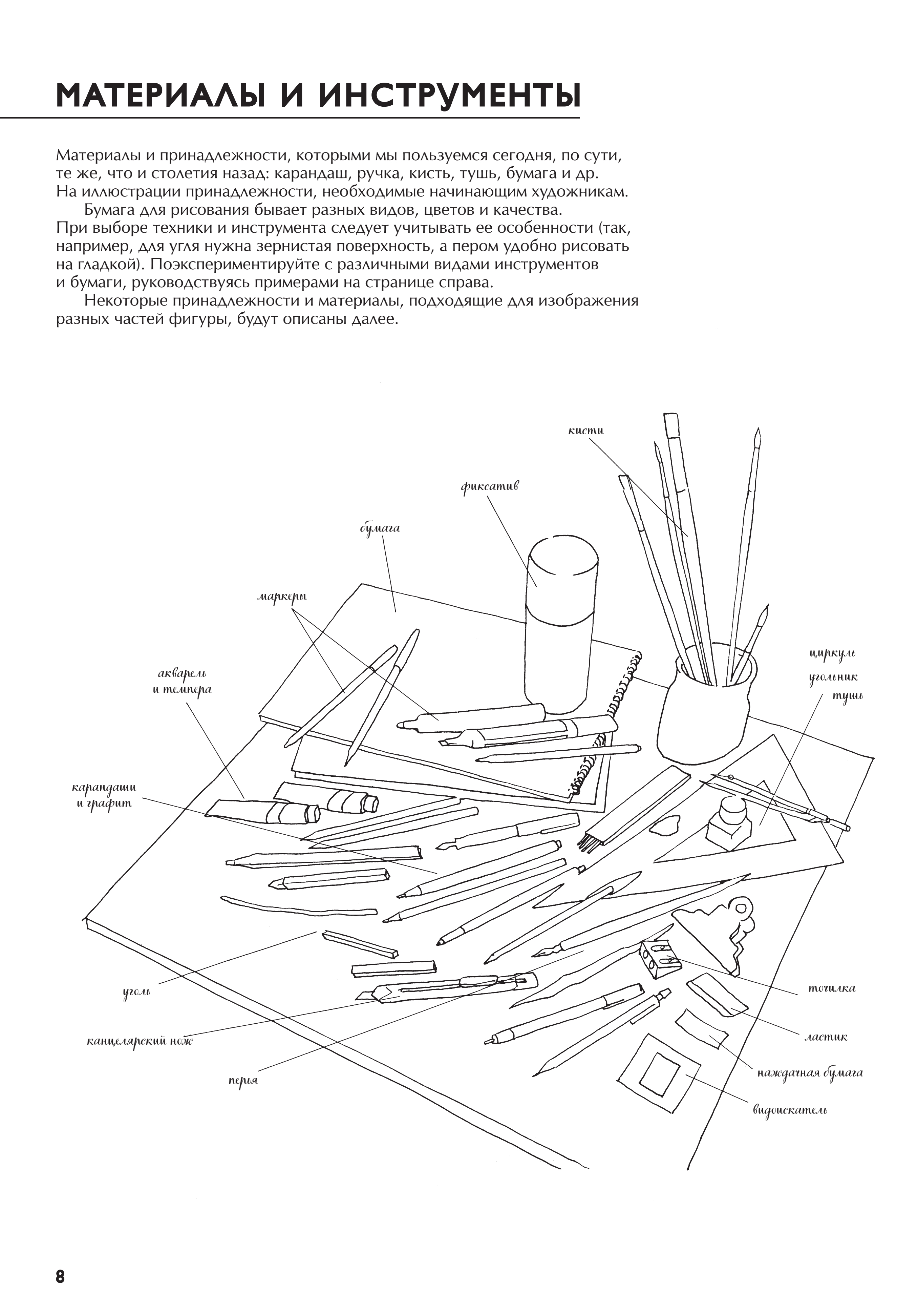 آموزش نقاشی طراحی سیاه قلم شهرری